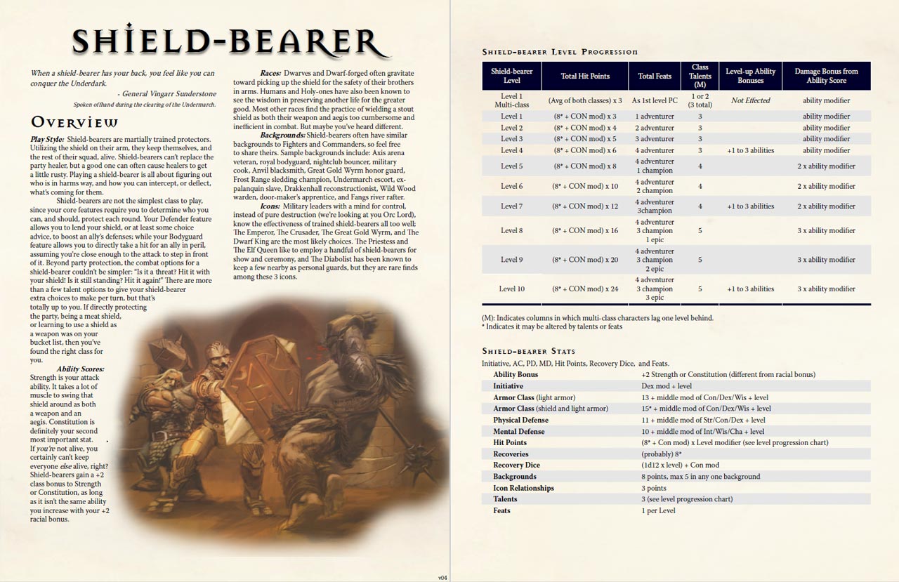 Shield bearer Class Preview